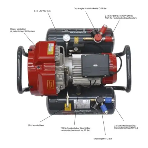 Aerotec EXTREME 30-2x9 - 30 Bar - 18 litres ALU