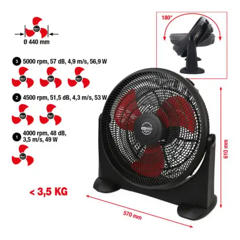Ventilateur d’atelier KS Tools 70 watts